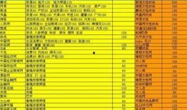 全网爆料内幕最新排行,揭秘热门事件幕后真相