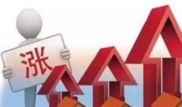 西安房产近期爆料事件最新,揭秘近期市场波动背后的真相