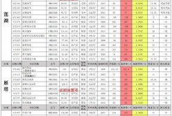 长春电梯房爆料事件最新,惊曝安全隐患，业主生活陷入困境