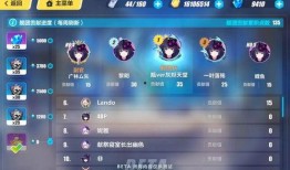 崩坏三下版本最新爆料,神秘新角色登场，战斗系统革新来袭！