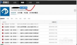爆料最新资源百度云盘,揭秘最新资源！百度云盘爆料大汇总