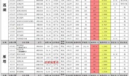 炫舞8月最新爆料图片高清,高清图揭秘神秘新内容