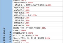 天旭爆料视频大全最新下载,最新下载内容大揭秘