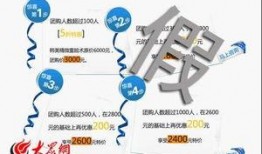 韩美医院最新爆料消息,揭秘医疗行业潜规则与患者权益受损真相”