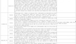 李欧爆料视频大全最新消息,揭秘娱乐圈幕后真相