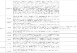 辛巴爆料主播视频大全最新,主播视频大全背后的惊人真相